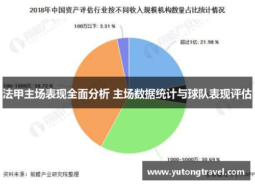 法甲主场表现全面分析 主场数据统计与球队表现评估
