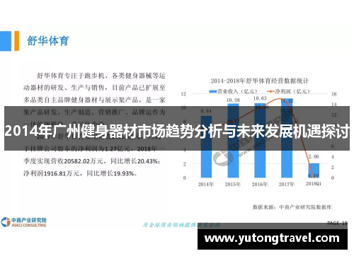 2014年广州健身器材市场趋势分析与未来发展机遇探讨